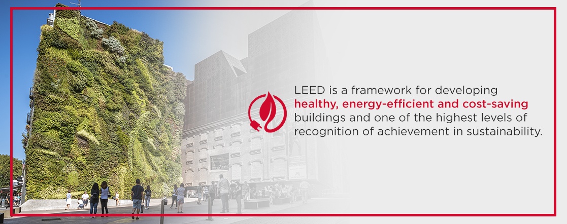 what is a leed certificate