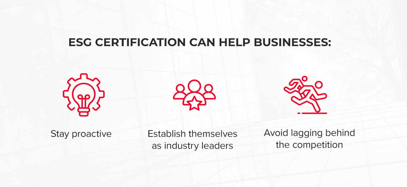 esg certificates help companies