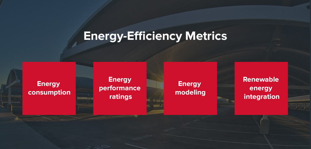 Energy Efficient Metrics