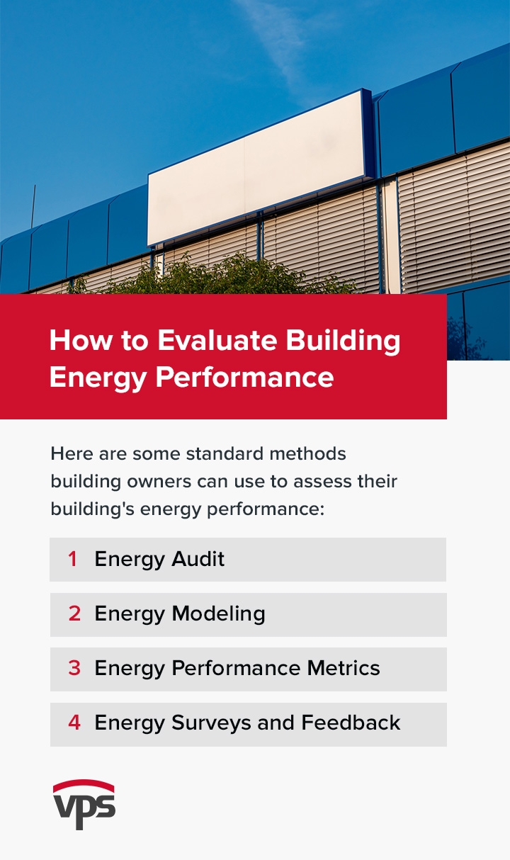 Evaluating Building Performance