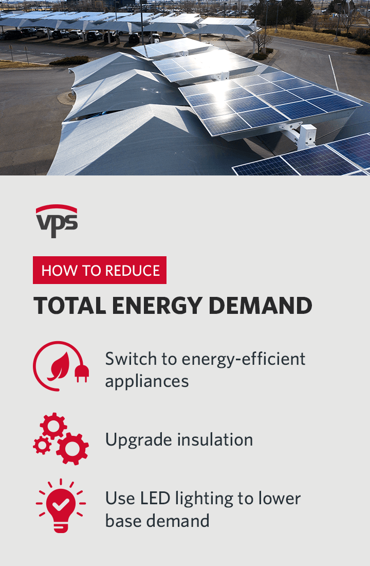 How to Reduce Your Total Energy Demand