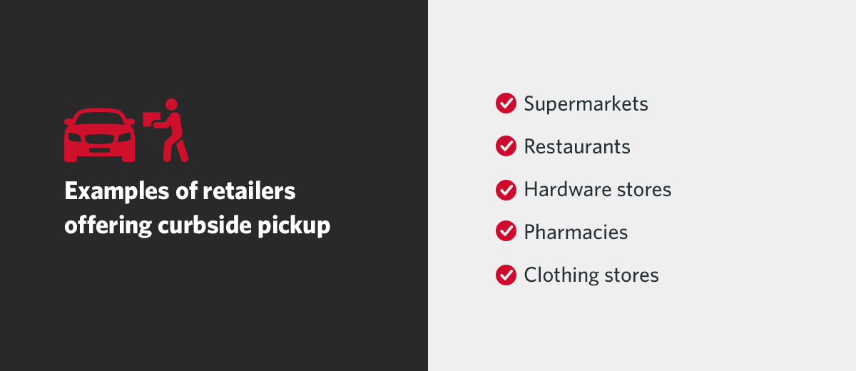 Retailers that Offer Curbside Pickup