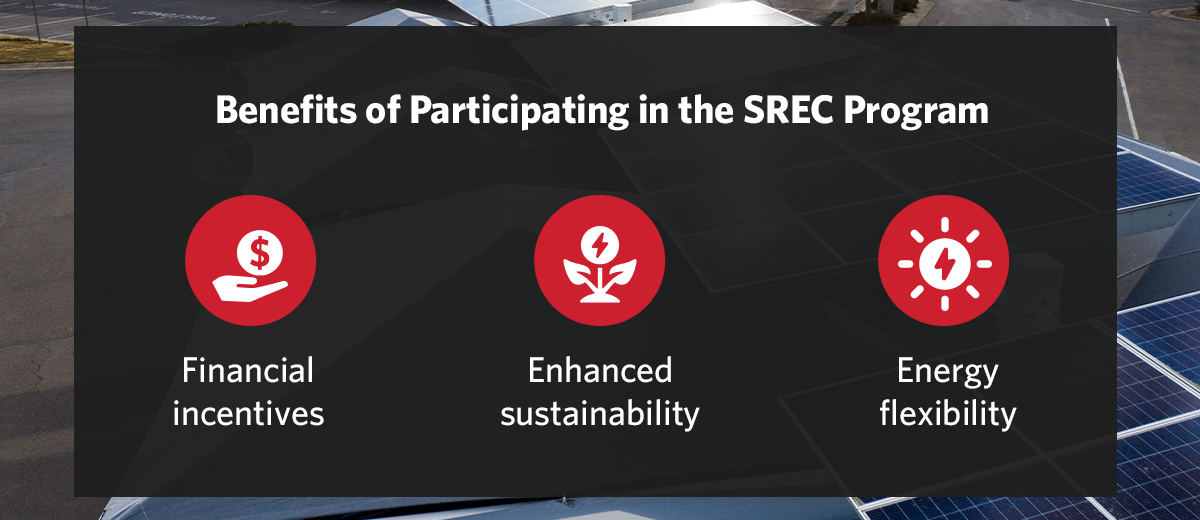 Benefits of the SREC Program